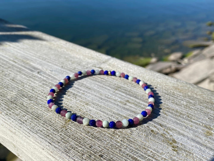 Divine Connection Anklet